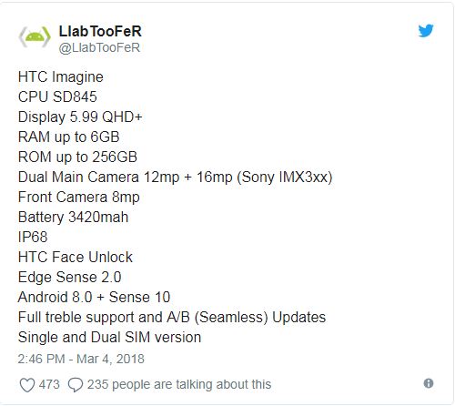 HTC U12 specs leaked 