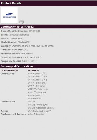 Samsung Galaxy A6 certified