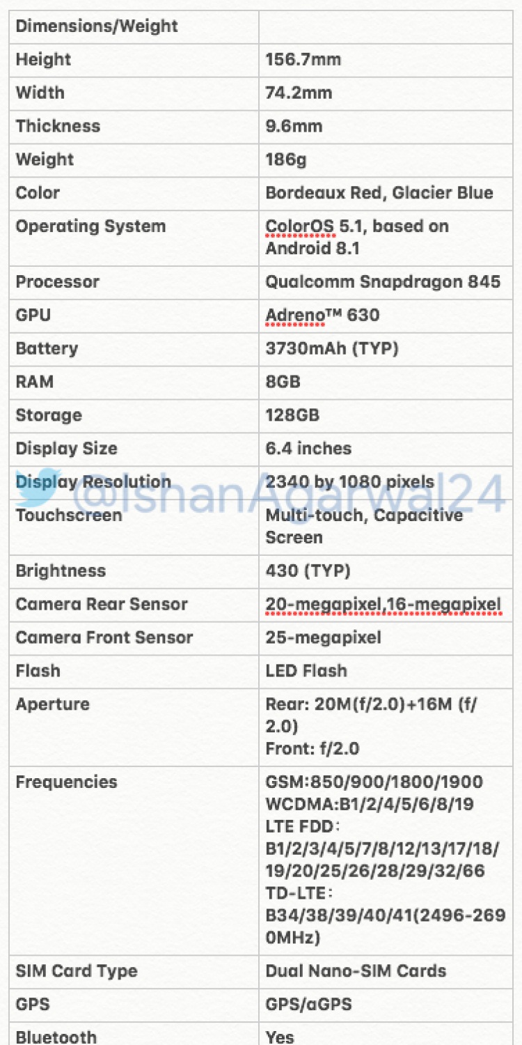 Oppo Find X specs leaked