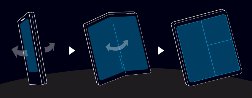 Samsung Foldable Display reveals