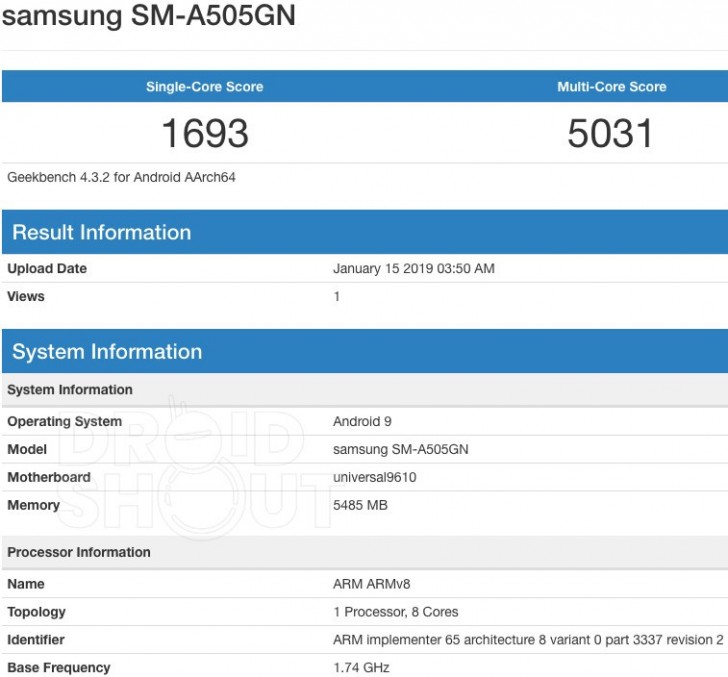 Samsung A50 at Geekbench
