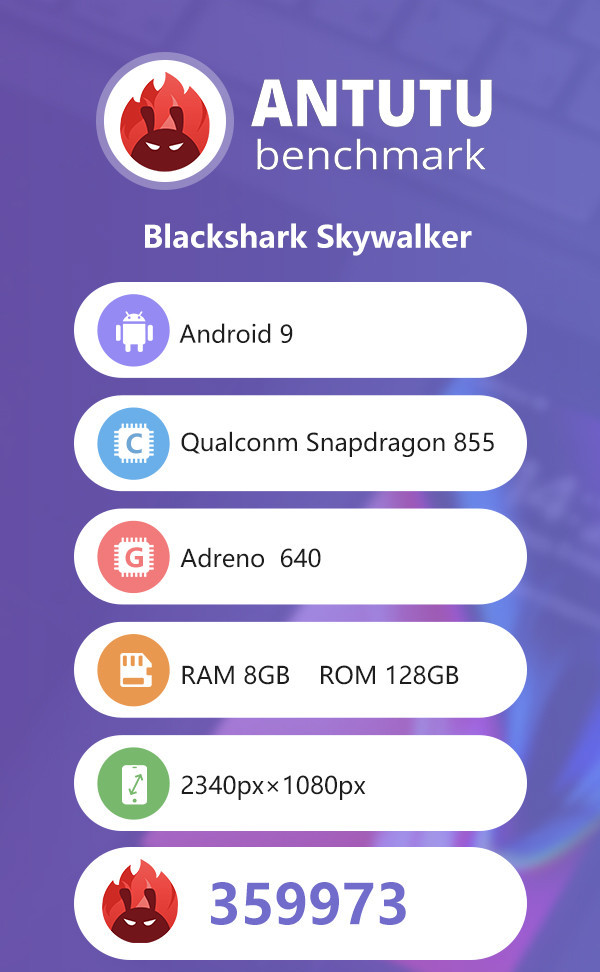 Xiaomi Black Shark 2 reveals on AnTuTu