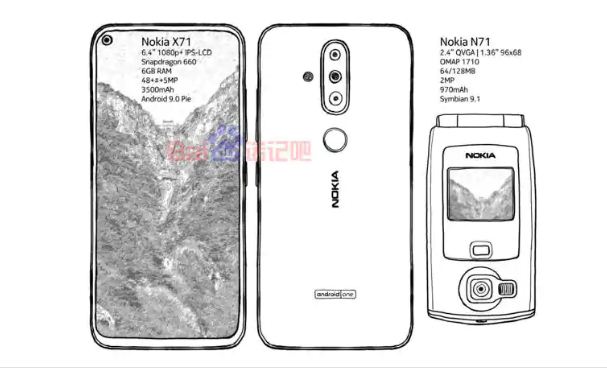 Nokia X71 image leaks