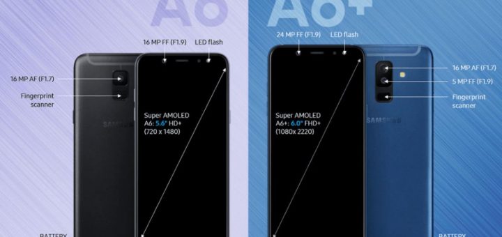 Samsung-Galaxy-A6 images leaked