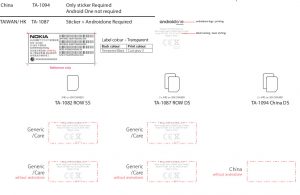 Nokia-9-PureView-FCC-TA-1087 certified