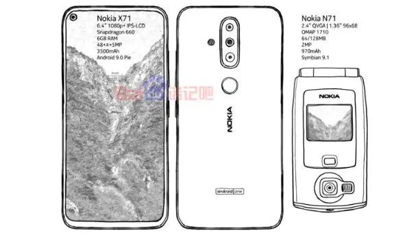 Nokia X71 image leaks